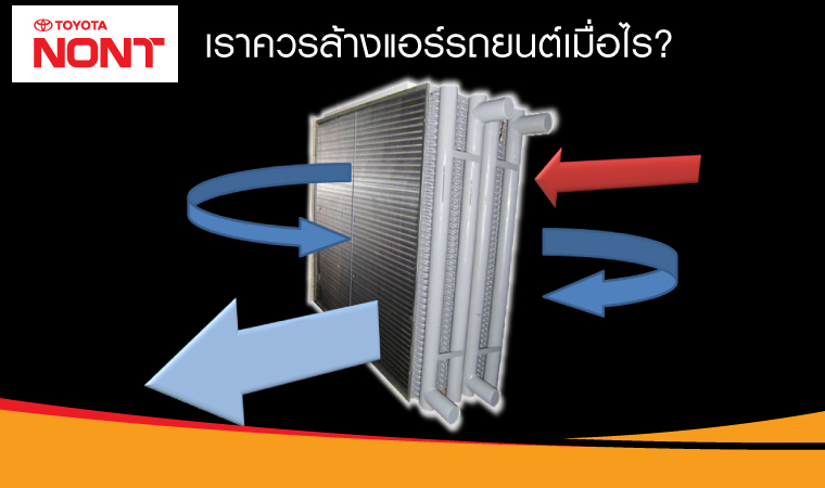 เราควรล้างแอร์รถยนต์เมื่อไร?